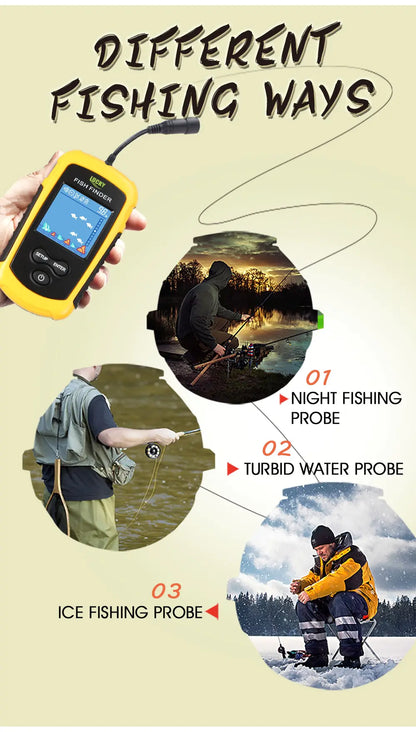 Fish Finder, Sonar Fishing Detector and Gear